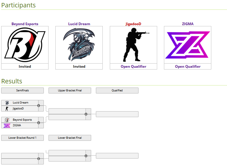 DreamHack Masters Spring 2020 Asian Closed Qualifier